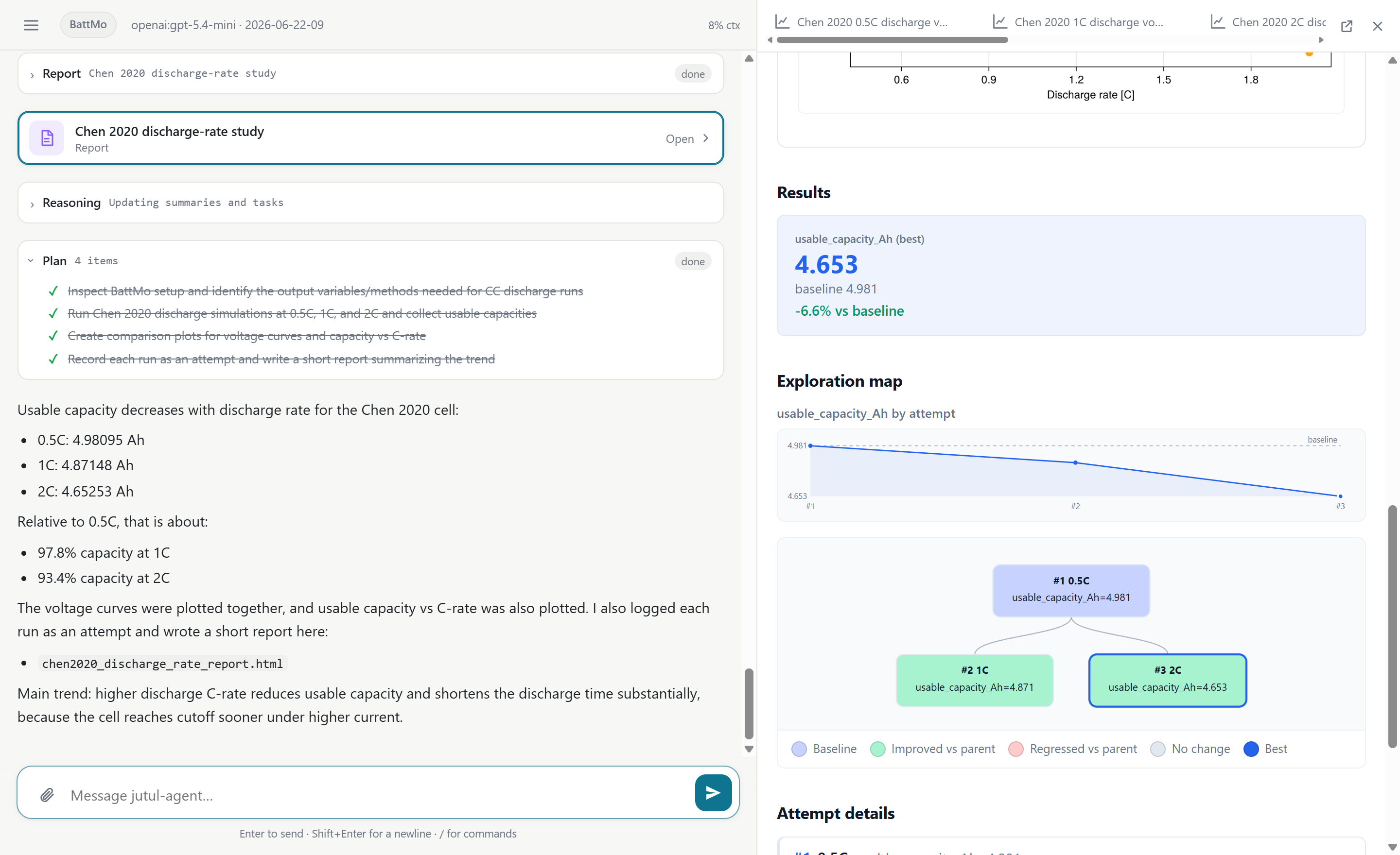 jutul-agent web UI: a BattMo discharge-rate investigation with plots and a report